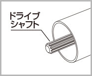 ドライブシャフトの説明図